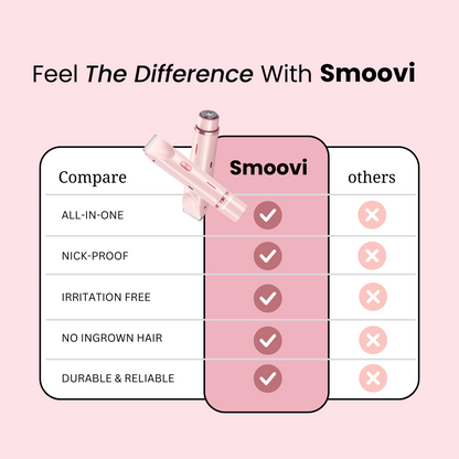 PetalSmooth™ SMOOVI 2.0